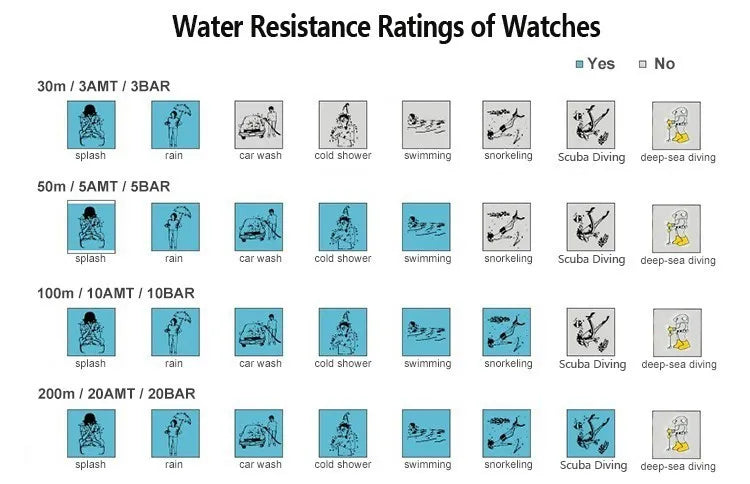 ساعة يازول الكوارتز للرجال من العلامة التجارية الفاخرة 2024 - ساعة معصم كلاسكية