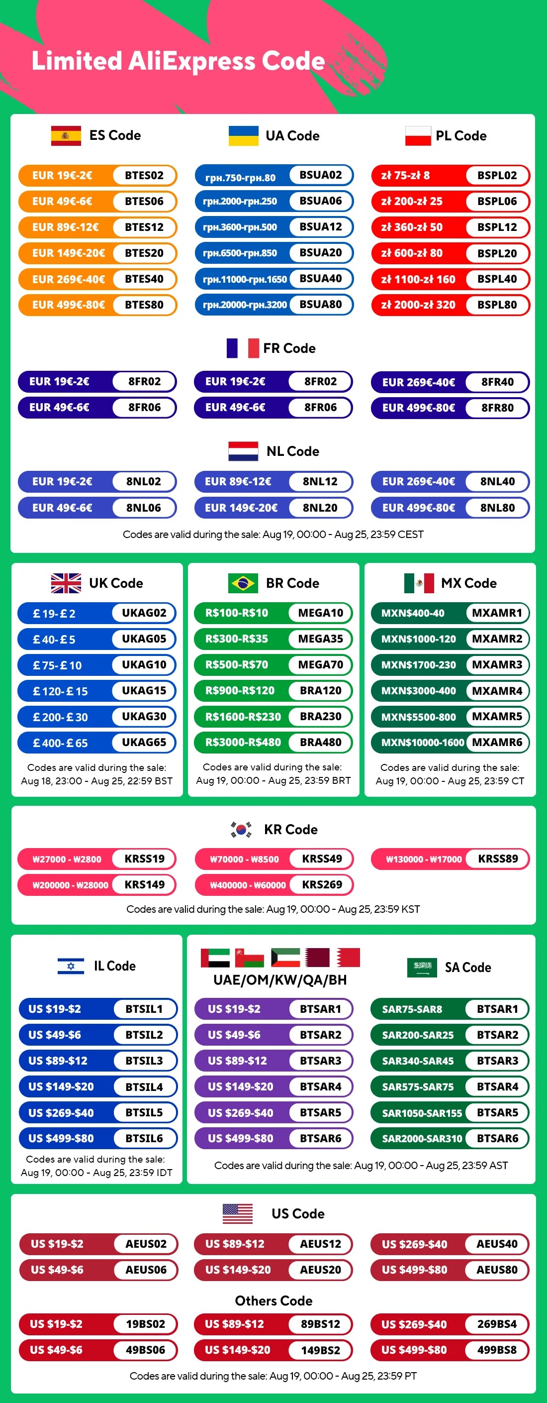 حاسوب محمول أدريمر ليوبوك 13 بشاشة 13.3 بوصة، 8 جيجابايت ذاكرة RAM، 1 تيرابايت SSD، معالج إنتل سيليرون N4020، كمبيوتر مكتب للأعمال ونظام ويندوز 10