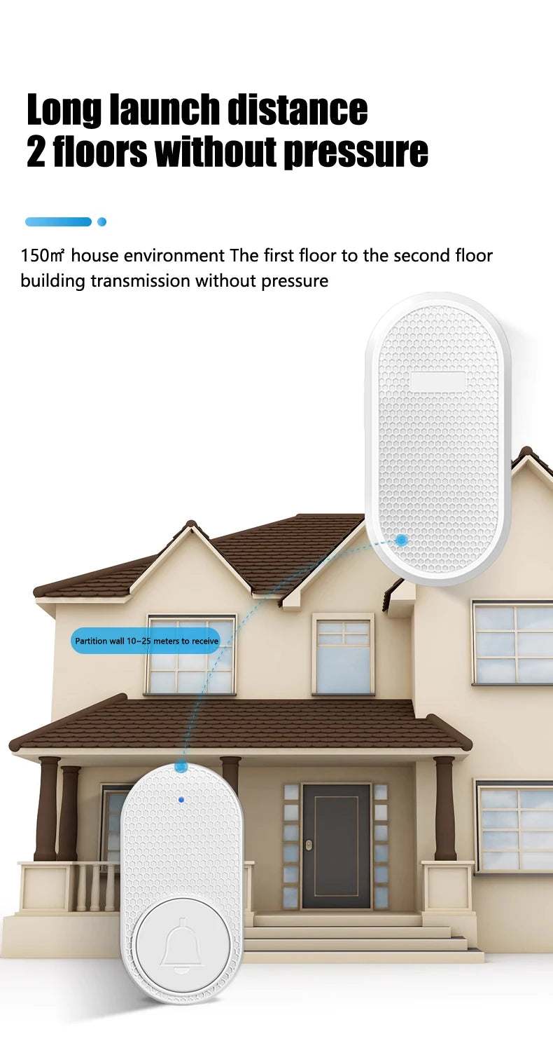 جرس باب لاسلكي قوي بأربعة مستويات للصوت مع 32 لحن موسيقي للترحيب في المنزل