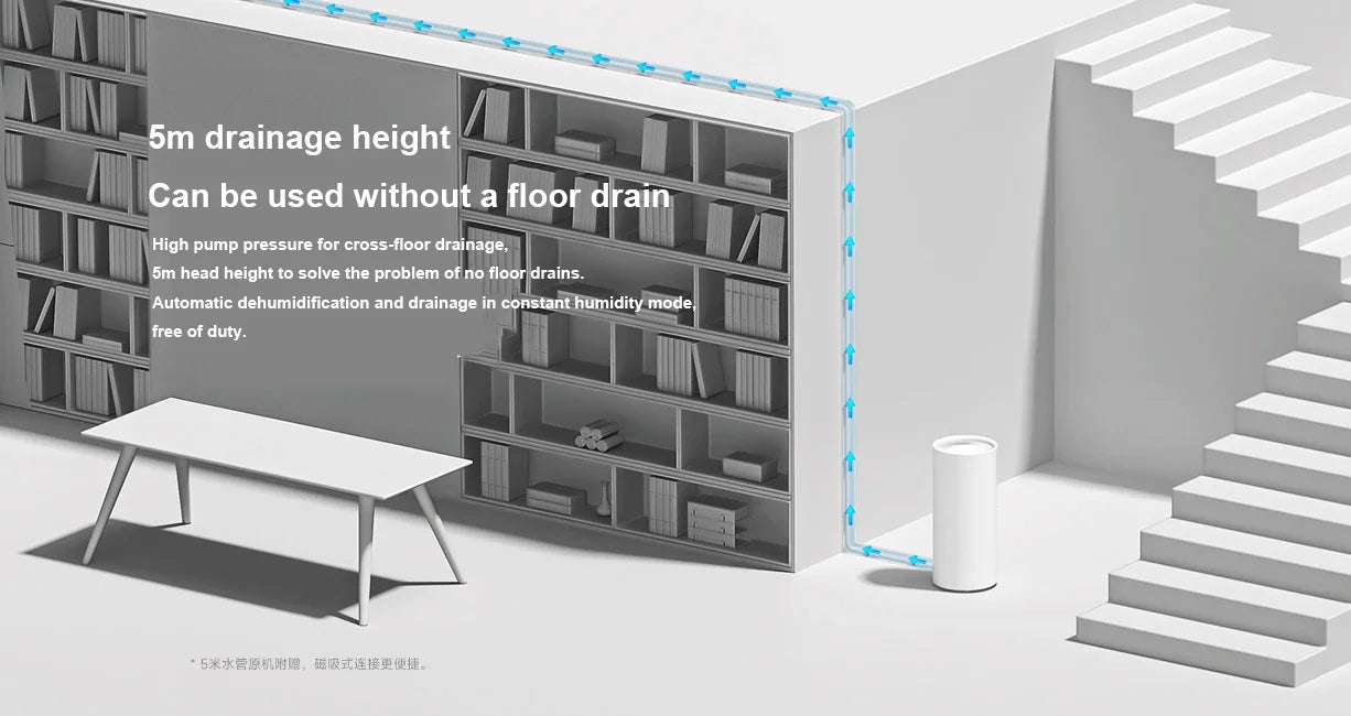 مجفف رطوبة ذكي من شاومي ميجيا 50 لتر - إزالة الرطوبة في 10 دقائق وتنقية الأيونات السلبية مع تغطية دائرية حتى 100 متر مربع
