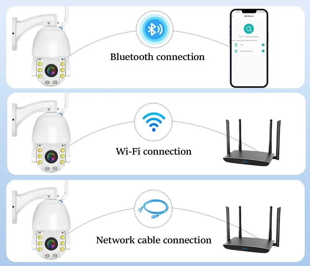 كاميرا مراقبة فيديو واي فاي 4K بدقة 8 ميجابكسل بزاوية دوران 50X PTZ مع تقنية كشف البشر، مثالية للأمان الخارجي