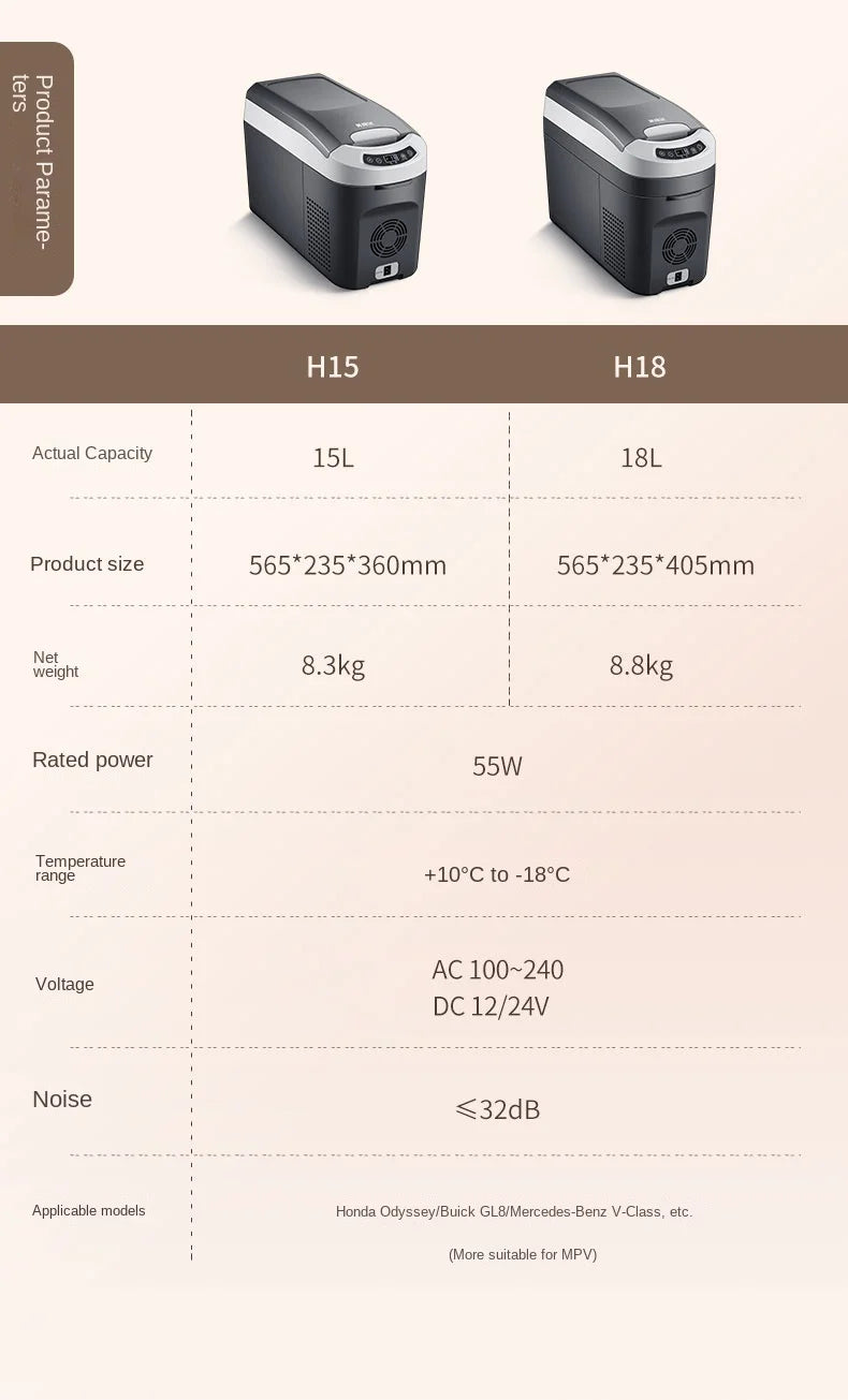 ثلاجة سيارة منزلية مزدوجة الاستخدام H18L عمودية للمسند 12V24V220V صغيرة
