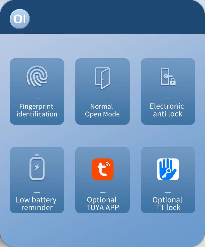 قفل باب ذكي بتقنية بصمة الإصبع وكلمة المرور عبر تطبيق TTlock من Tuya مع خاصية الفتح عن بُعد والبطاقة الذكية
