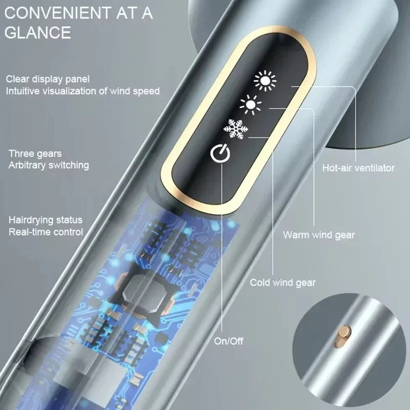 مجفف شعر احترافي 2000 واط بتقنية الأيونات السالبة وتصميم منخفض الضوضاء وسرعة عالية قابل للتعديل للاستخدام في صالونات التجميل والمنازل