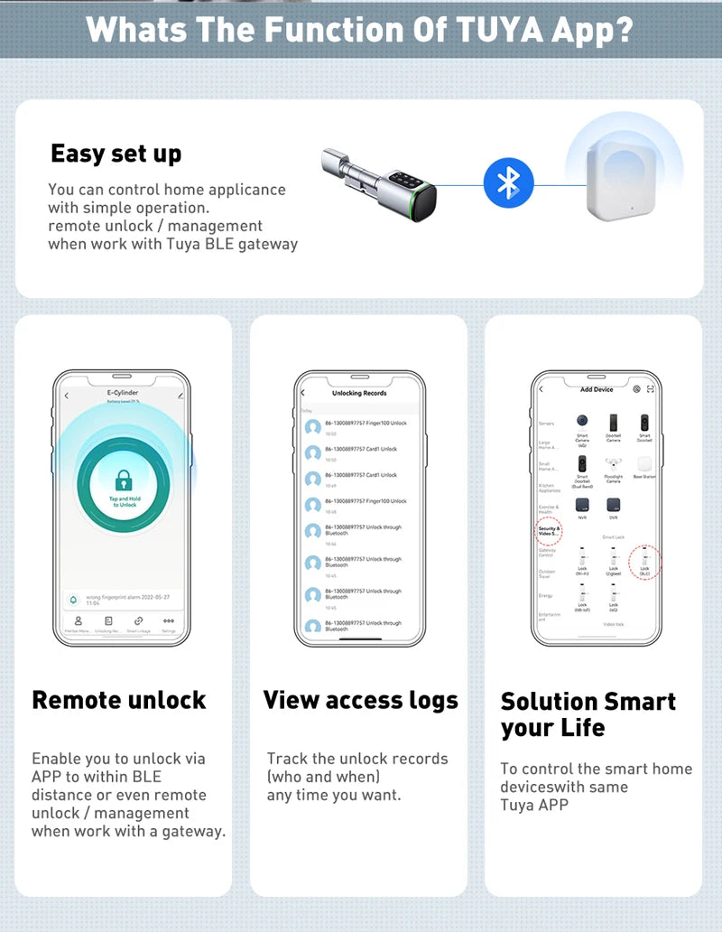 قفل أسطوانة ذكي بدون مفتاح مع تطبيق Tuya Smartlife و RFID NFC بطاقة IC وكود PIN/ بصمة إصبع ومفتاح ميكانيكي يدعم البوابة