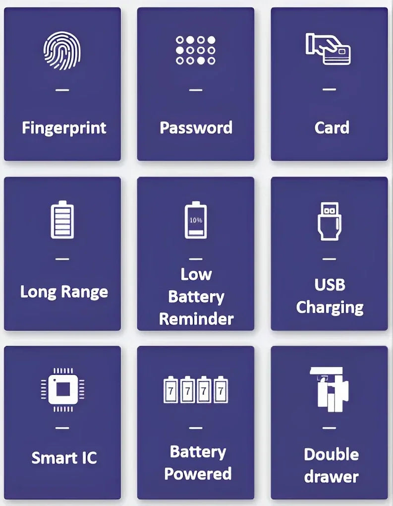 قفل ذكي للأدراج برمز سري وبصمة إصبع وبطاقة، قفل خزائن مقاوم للسرقة