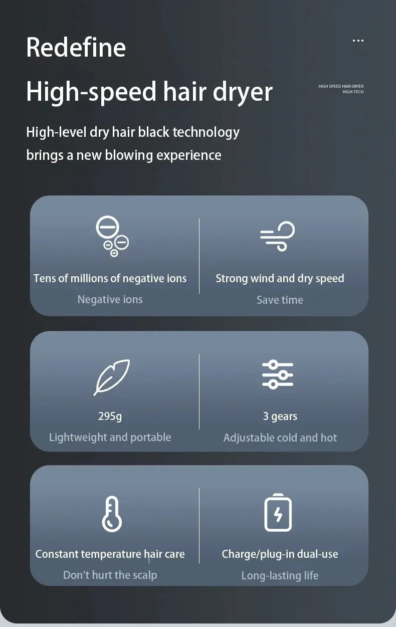 مجفف شعر محمول بقوة عالية مع شحن لاسلكي وقابل لإعادة الشحن عبر USB - مجفف سريع لتجفيف الشعر للسفر وصالونات التجميل بدون سلك