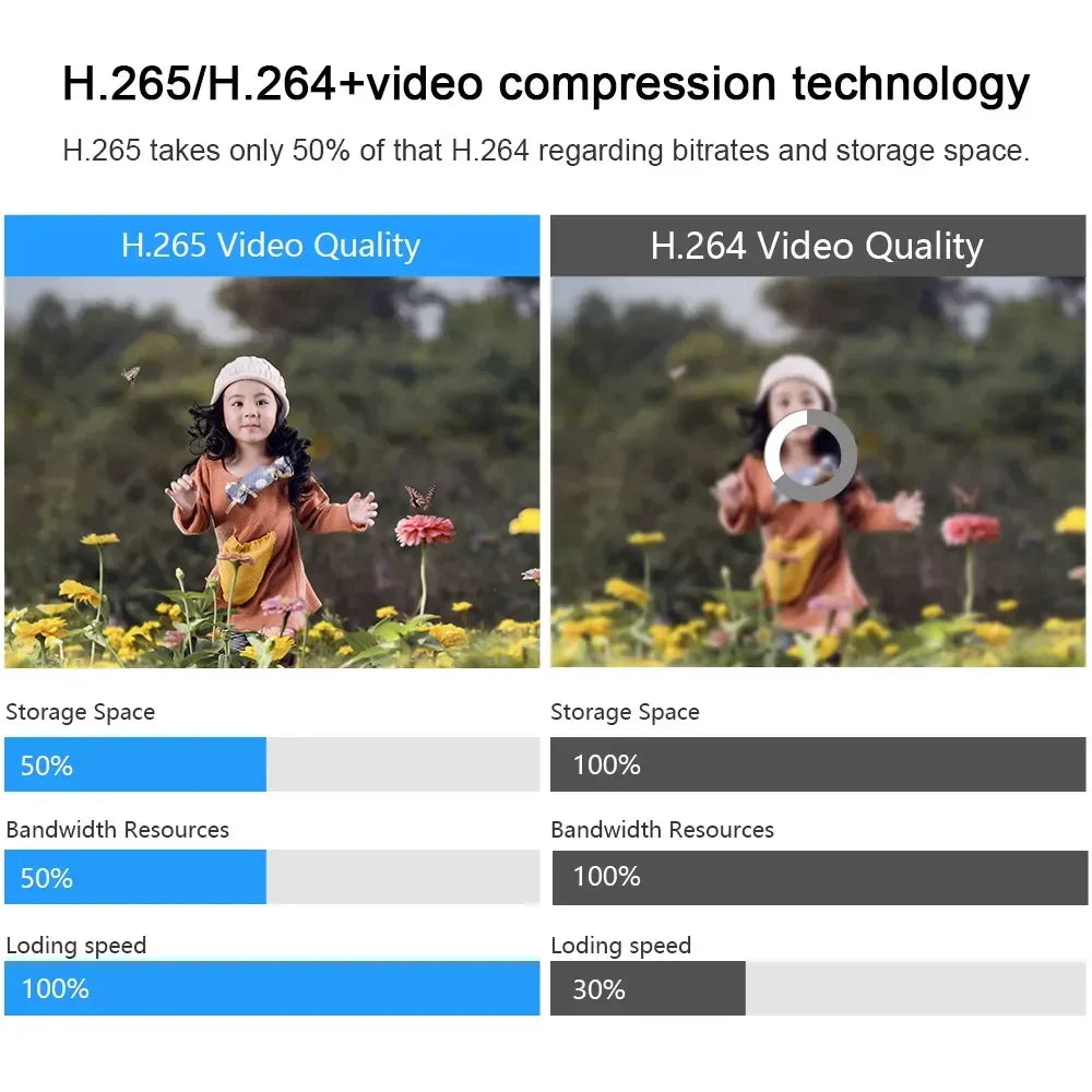 كاميرا شمسية 4K بدقة 8 ميجابكسل مع واي فاي وبطارية مدمجة لمراقبة الأمن المنزلي الذكي خارجية مع حماية CCTV