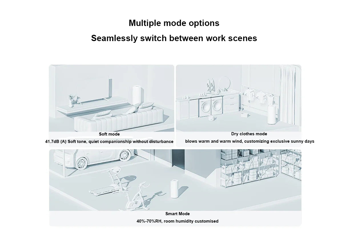مجفف رطوبة ذكي من شاومي ميجيا 50 لتر - إزالة الرطوبة في 10 دقائق وتنقية الأيونات السلبية مع تغطية دائرية حتى 100 متر مربع