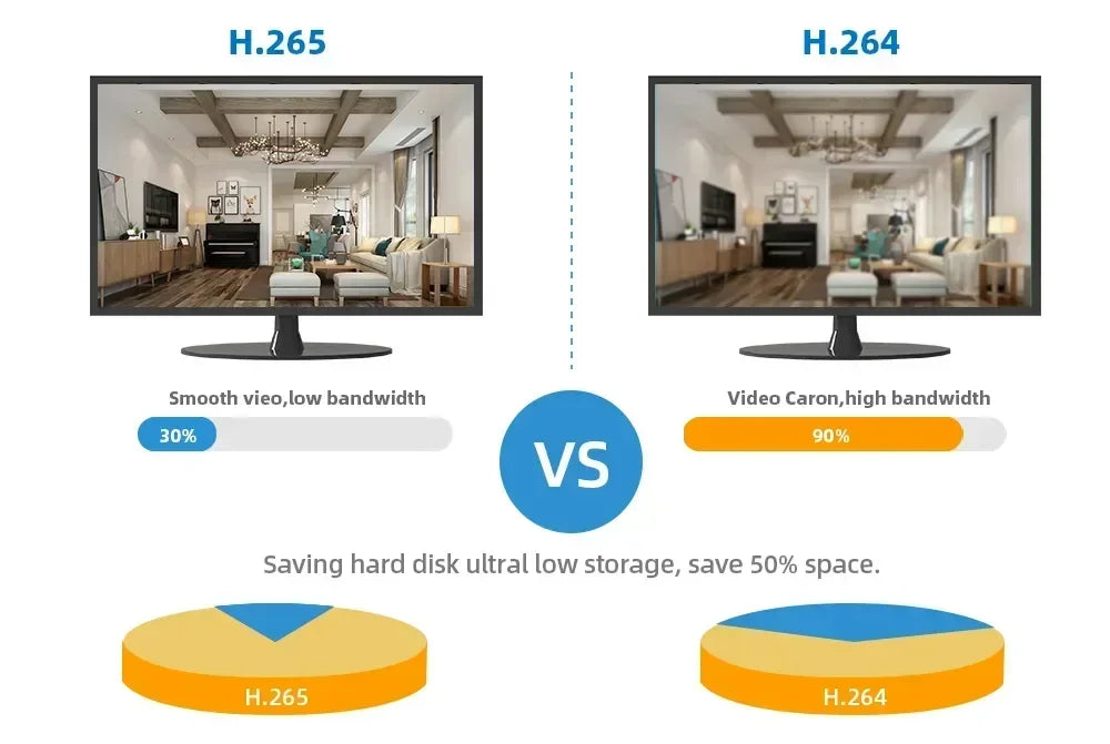 كاميرا مراقبة واي فاي خارجية بدقة 4K و8MP مع عدستين وزوم رقمي 4X وكشف ذكي للبشر، مجموعة من 2/4 قطع