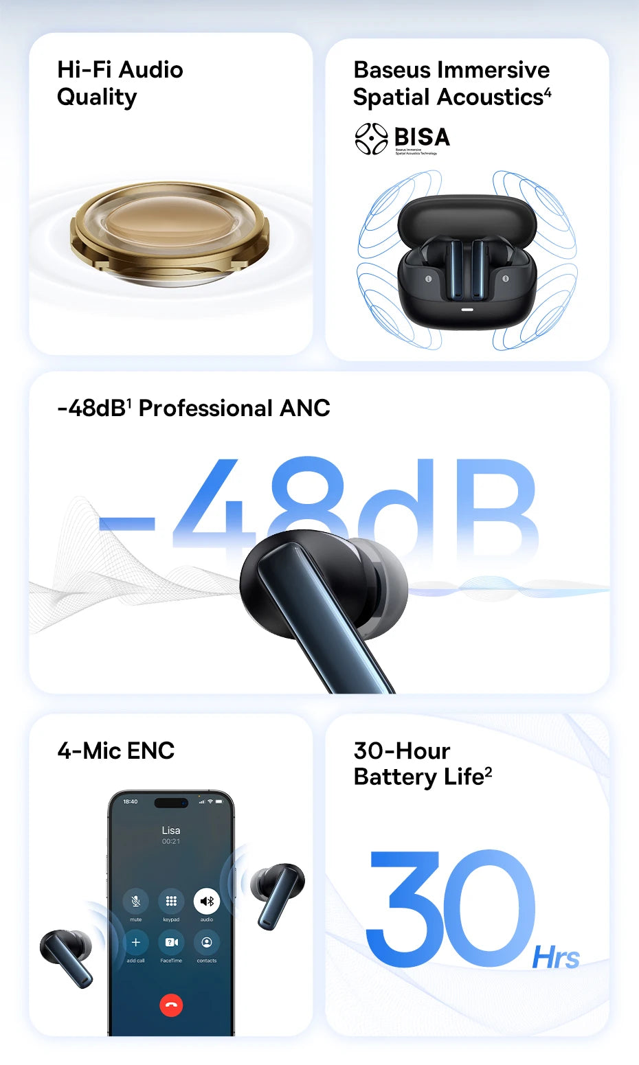 سماعات أذن لاسلكية بيسياس بوي M2s ANC بتقنية البلوتوث 5.3 مع إلغاء الضوضاء -48dB ودعم الصوت ثلاثي الأبعاد