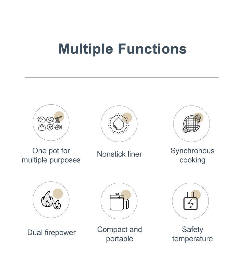 طباخ أرز كهربائي متعدد الوظائف بقدرة 1-2 أشخاص - إناء طهي صغير للأطعمة الساخنة والشوربات للأجهزة المنزلية في المطبخ