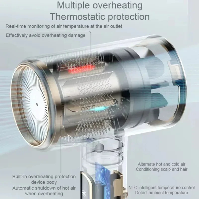 مجفف شعر احترافي 2000 واط بتقنية الأيونات السالبة وتصميم منخفض الضوضاء وسرعة عالية قابل للتعديل للاستخدام في صالونات التجميل والمنازل