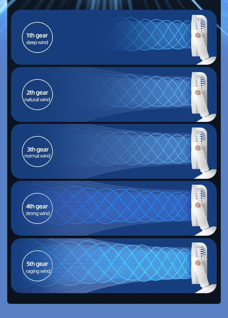 مروحة كهربائية محمولة 3 في 1 مع قاعدة قابلة للتثبيت وميزة الدوران، مكيف هواء صغير بمدخل USB نوع-C، 3 سرعات، مثالية للتخييم