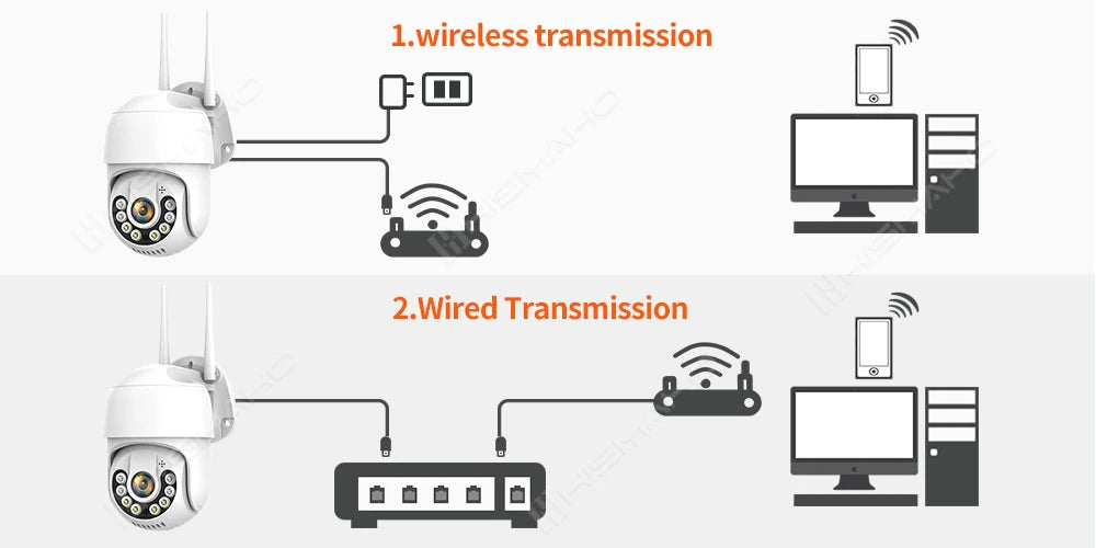 كاميرا IP ICsee واي فاي لاسلكية بدقة 3MP للمراقبة الأمنية الخارجية مع تتبع تلقائي بالذكاء الاصطناعي ودعم أليكسا