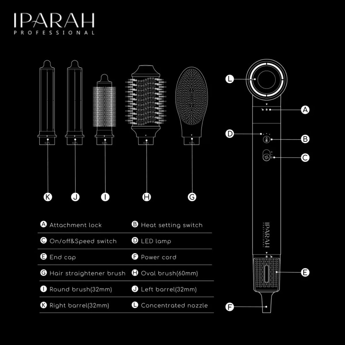 مجفف شعر IPARAH الاحترافي 6 في 1 مع مكواة تجعيد وصينية تجفيف شعر كهربائية P-500