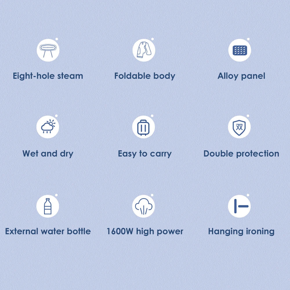 مكواة بخار محمولة 1600 واط للملابس - جهاز كي يدوي للمنزل والسفر، يعمل بالبخار الرطب والجاف