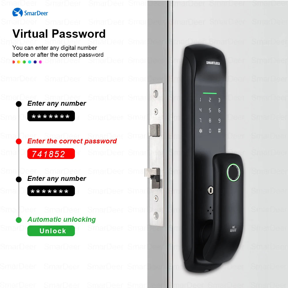 قفل إلكتروني ذكي سمار دير بتقنية التعرف على بصمة الإصبع مع خيارات فتح متعددة: كلمة مرور، بطاقة RFID، وفتح عبر التطبيق