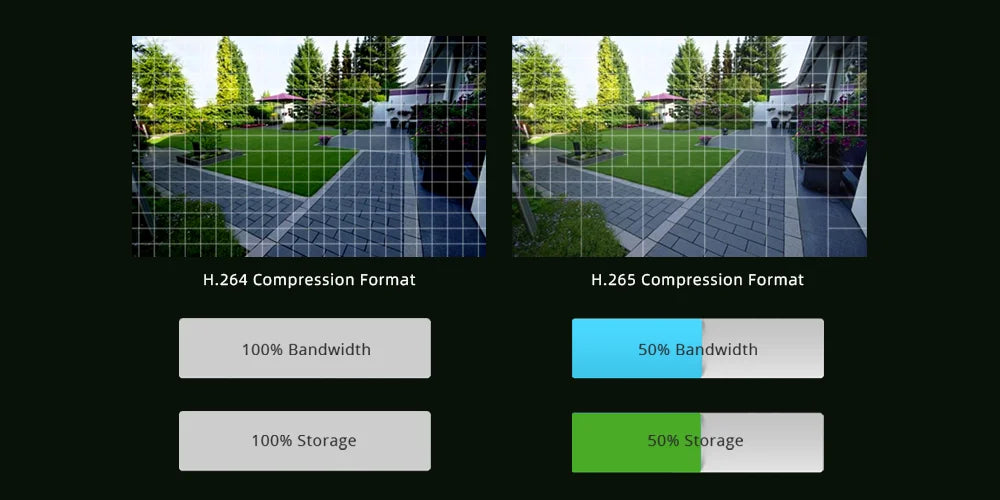 كاميرا IP PTZ XMEYE POE: زوم بصري 10X، مستشعر 6MP SO.NY ورؤية ليلية بالأشعة تحت الحمراء لمراقبة CCTV من G.Craftsman