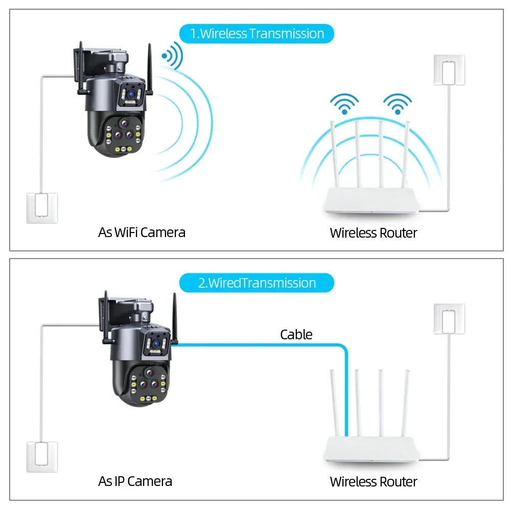 كاميرا مراقبة 8K واي فاي PTZ IP بدقة 16MP مع 20X Zoom تتبع ذكي للفيديو - كاميرا CCTV IPC360 منزلية