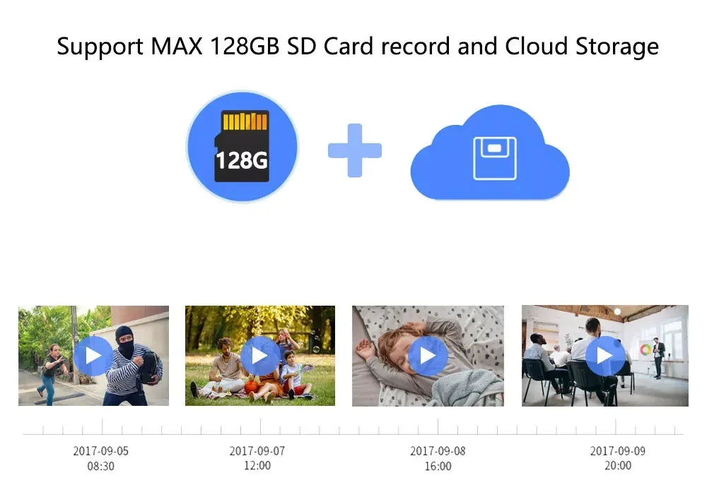 كاميرا IP شمسية بمعدل 8MP ودقة 4K مع عدستين مزدوجتين، PTZ Zoom 10X، تتبع بشري، مراقبة أمنية خارجية، كاميرات CCTV مع بطارية وPIR