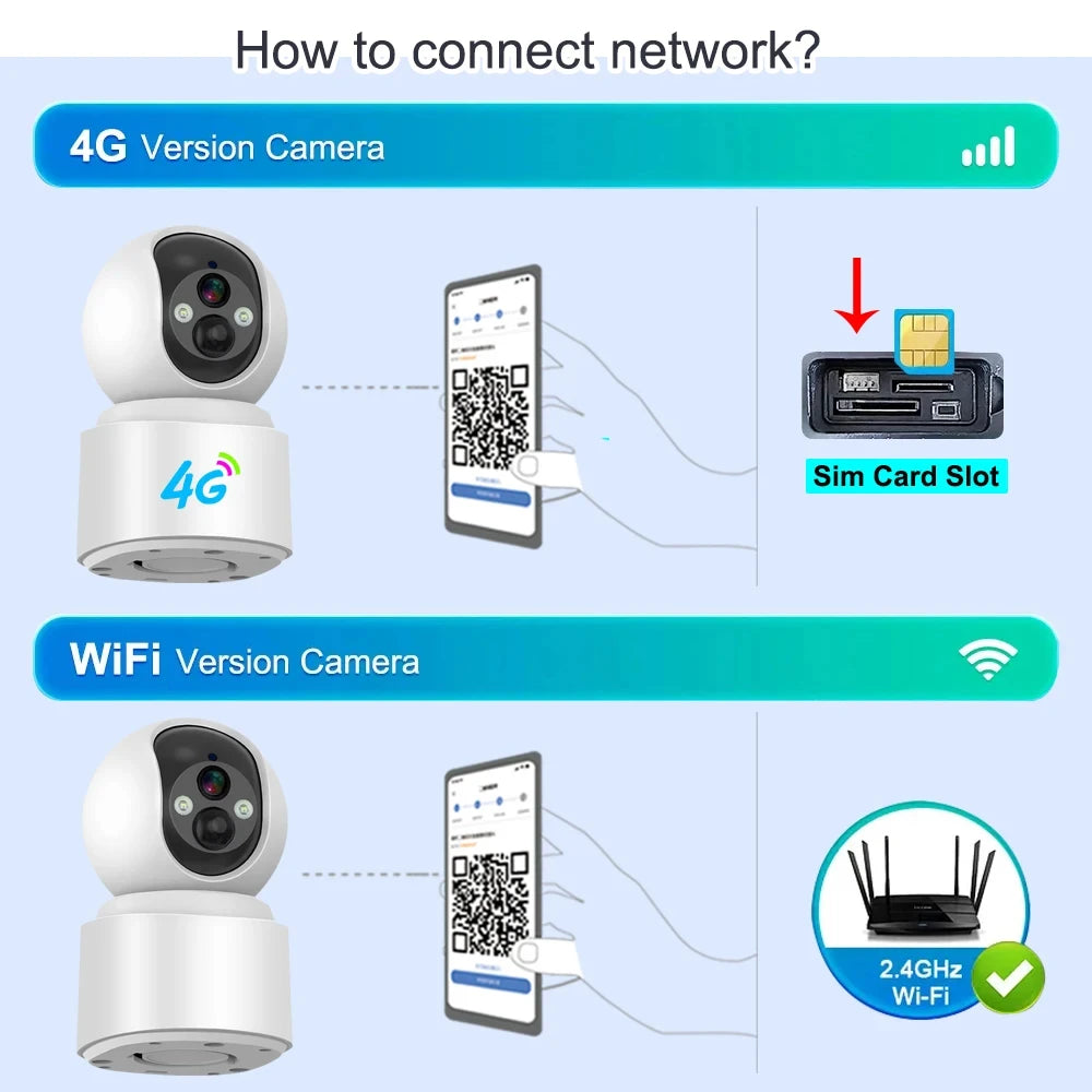 كاميرا IP 5MP 4G واي فاي داخلية للحماية الأمنية مع كشف الحركة ورؤية ليلية بالأشعة تحت الحمراء وبطارية مدمجة