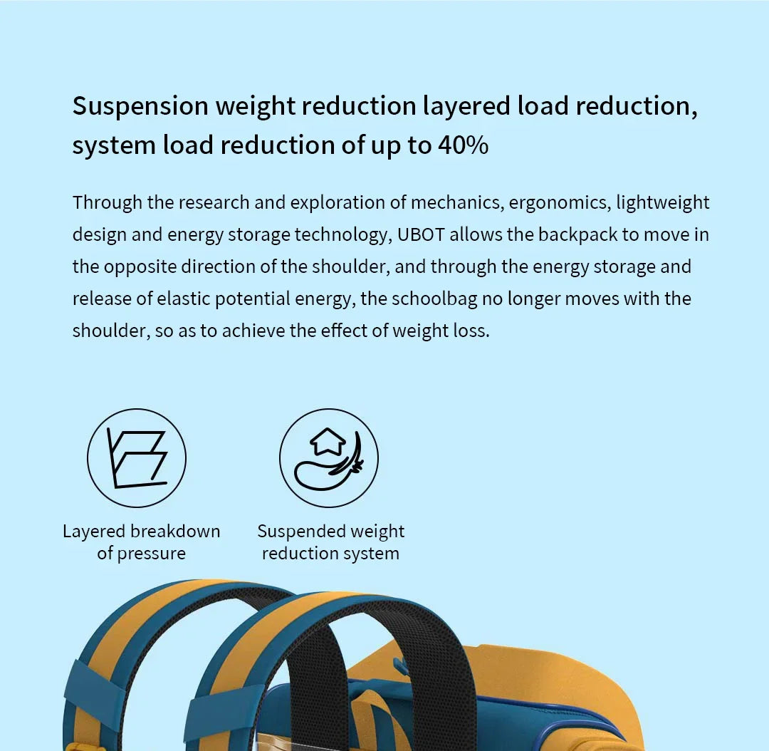 حقيبة ظهر مائية خفيفة للأطفال من شاومي ميجيا UBOT بتصميم مبتكر لتخفيف الضغط