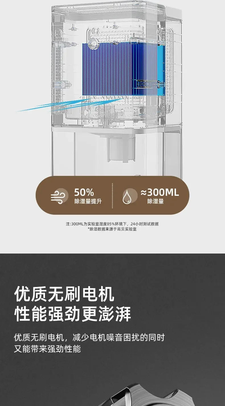 مجفف هواء صغير لغرفة النوم والقبو للاستخدام المنزلي مع خاصية التنبيه عند امتلاء خزان الماء