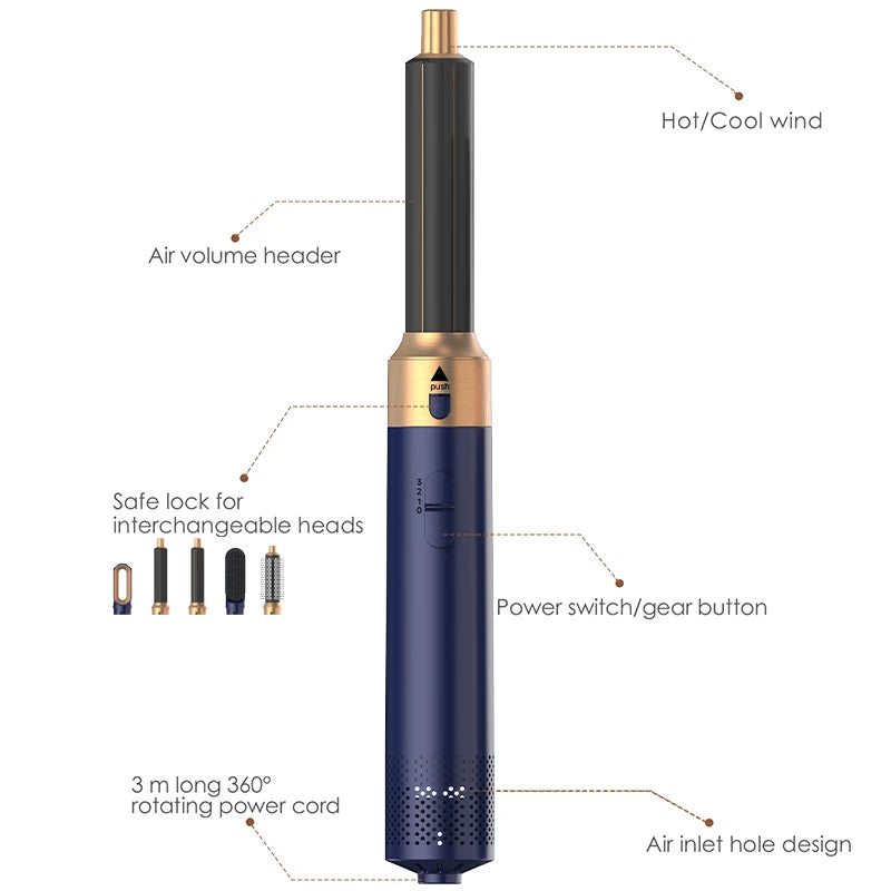 مجموعة مجفف شعر 5 في 1 مع مشط ساخن و مكواة تجعيد شعر احترافية وأداة فرد الشعر مثالية لمجفف الشعر دايسون اير راب