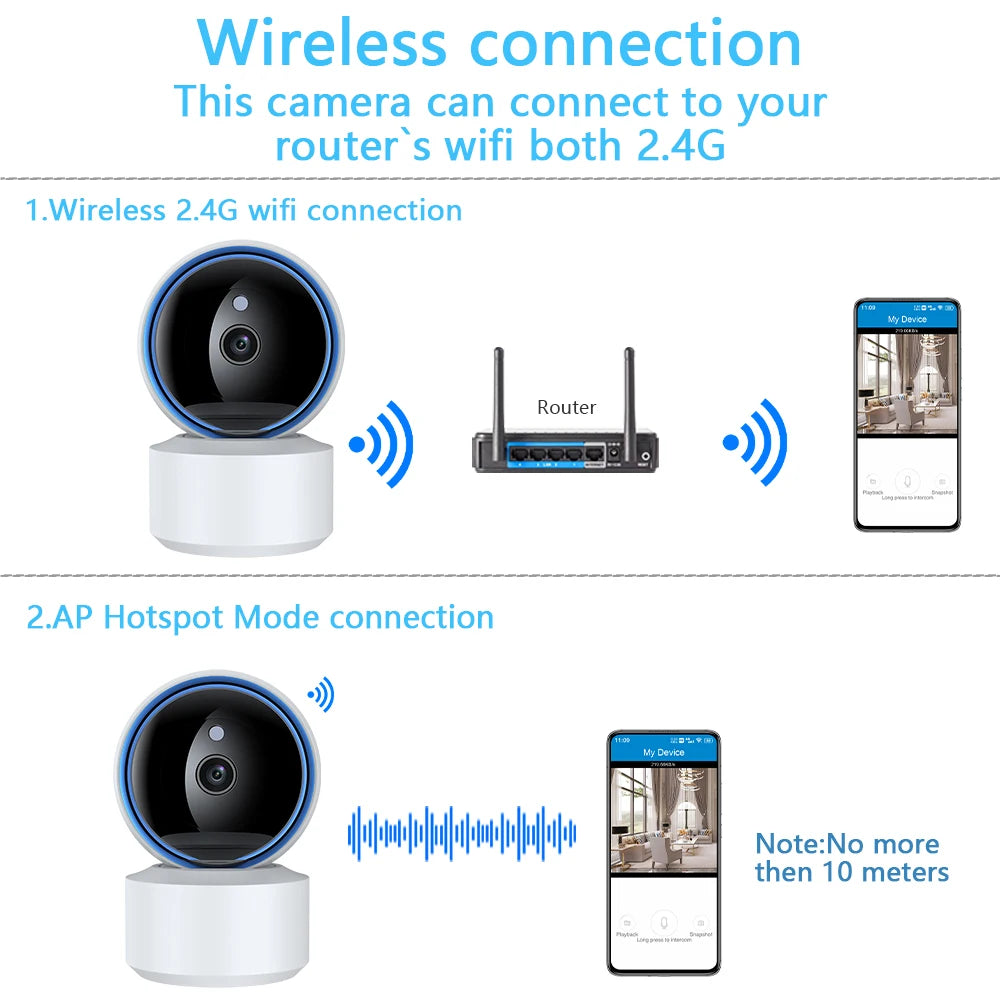 كاميرا أمان داخلية DIDSeth، كشف حركة PIR، كشف بشري، مراقبة فيديو عبر WiFi، شاشة مراقبة طفل، Tuya، 5MP PT