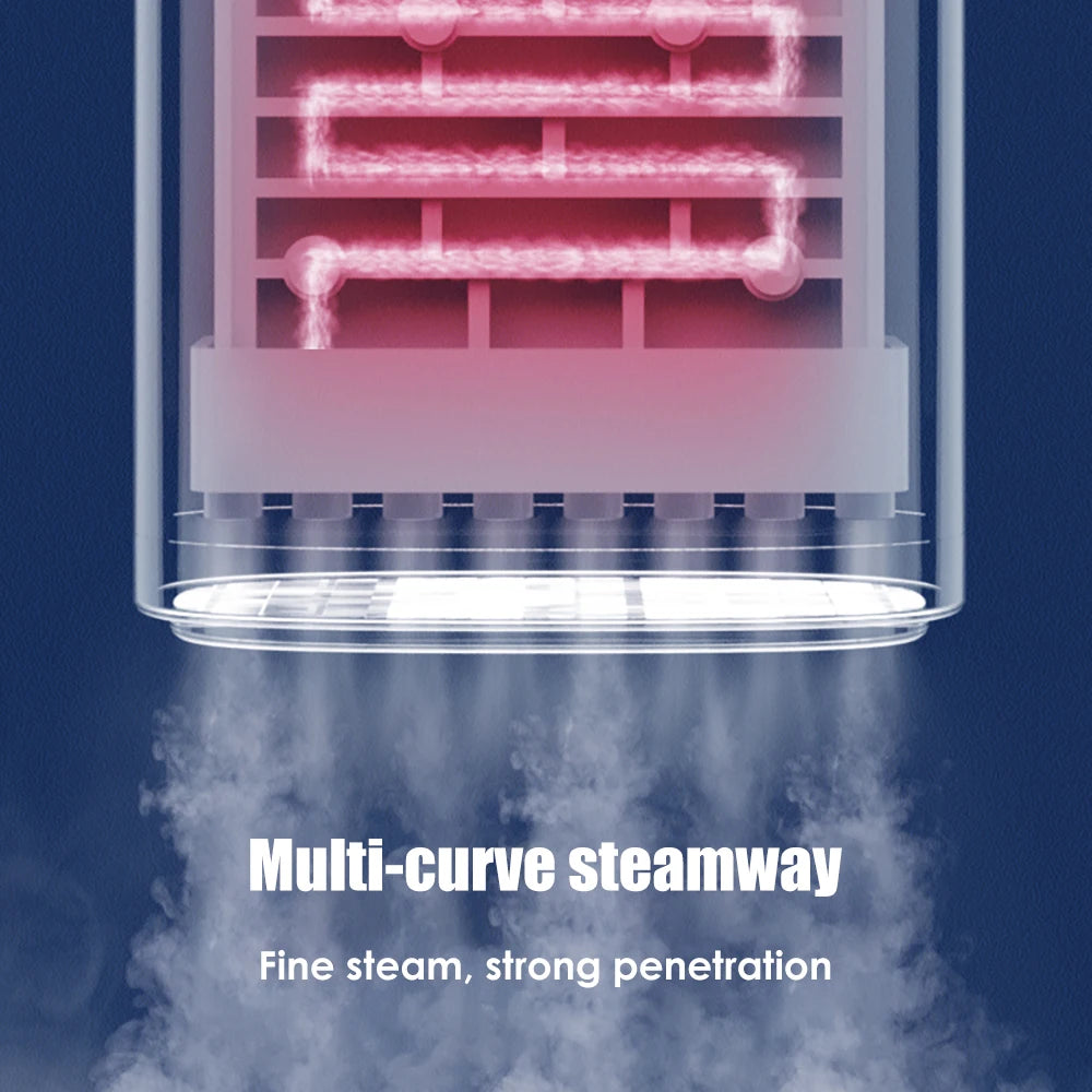 مكواة بخار محمولة للملابس 1600 واط - جهاز بخار يدوي عمودي قوي للسفر