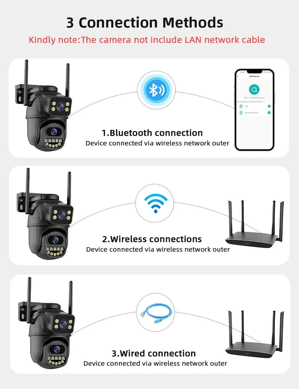 كاميرا مراقبة واي فاي 4K بدقة 8MP من شاومي، عدستين، زوم رقمي 4X، كشف بشري بالذكاء الاصطناعي، دعم ONVIF، كاميرات أمان خارجية PTZ