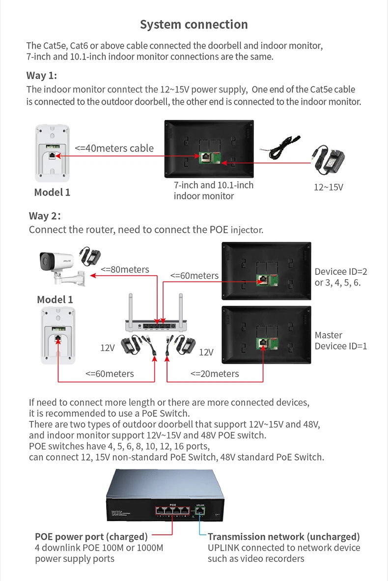 جرس باب فيديو ذكي بتقنية POE WIFI مع شاشة IPS بحجم 10 إنش ونظام تحكم في المداخل