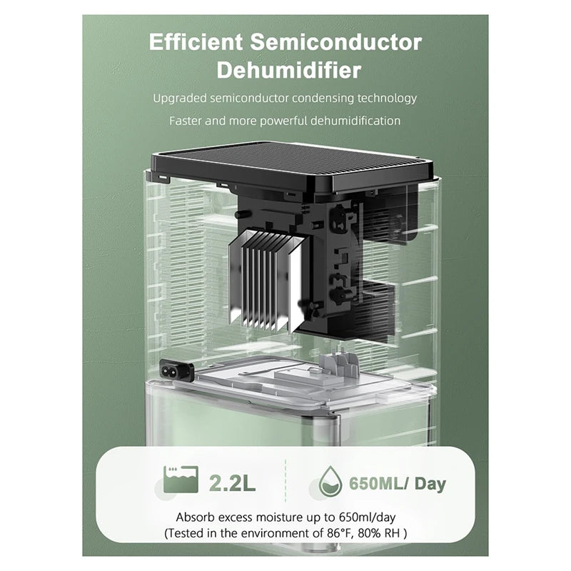 إزالة الرطوبة الكهربائية، مزيل رطوبة بسعة 2.2 لتر، مزيل رطوبة هادئ مع وضع إزالة الصقيع ووضع النوم، تنقية الهواء بموصل كهربائي أوروبي