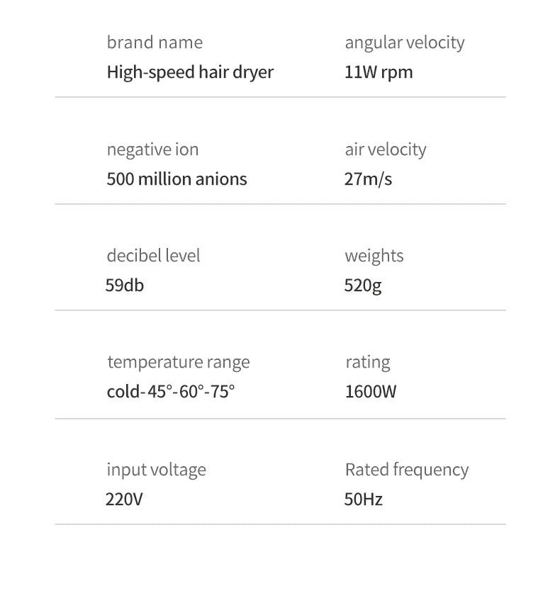 مجفف شعر كهربائي عالي السرعة بقوة 1600 واط مع درجة حرارة قابلة للتعديل، محترف، هادئ، سريع التجفيف، ورعاية الشعر بالأيونات السالبة