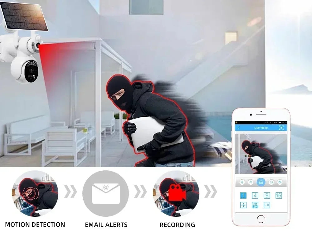 كاميرا واي فاي شمسية خارجية بدقة 4K HD مع بطارية مدمجة وعدستين 8MP كاميرا أمان PTZ مع لوحة شمسية للمراقبة بالفيديو اللاسلكي CCTV
